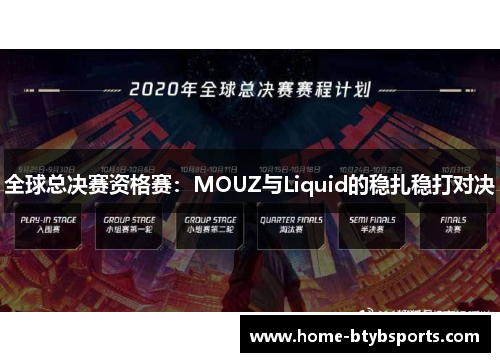 全球总决赛资格赛：MOUZ与Liquid的稳扎稳打对决